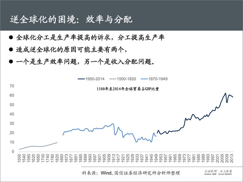 《2019年中期A股投资策略：从“价值龙头”到“隐形冠军”-20190701-国信证券-32页》 - 第8页预览图