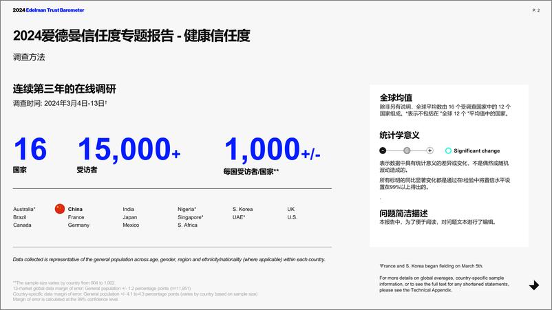 《2024爱德曼健康信任度中国报告-Edelman爱德曼》 - 第2页预览图