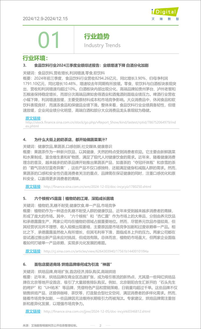 《iR-食品饮料行业周度市场观察-2024年第51周-11页》 - 第2页预览图