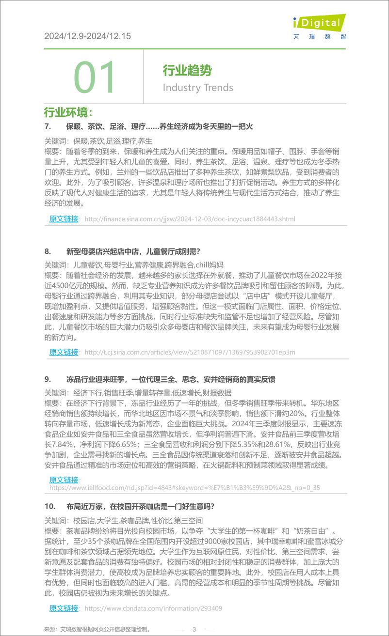 《iR-食品饮料行业周度市场观察-2024年第51周-11页》 - 第3页预览图