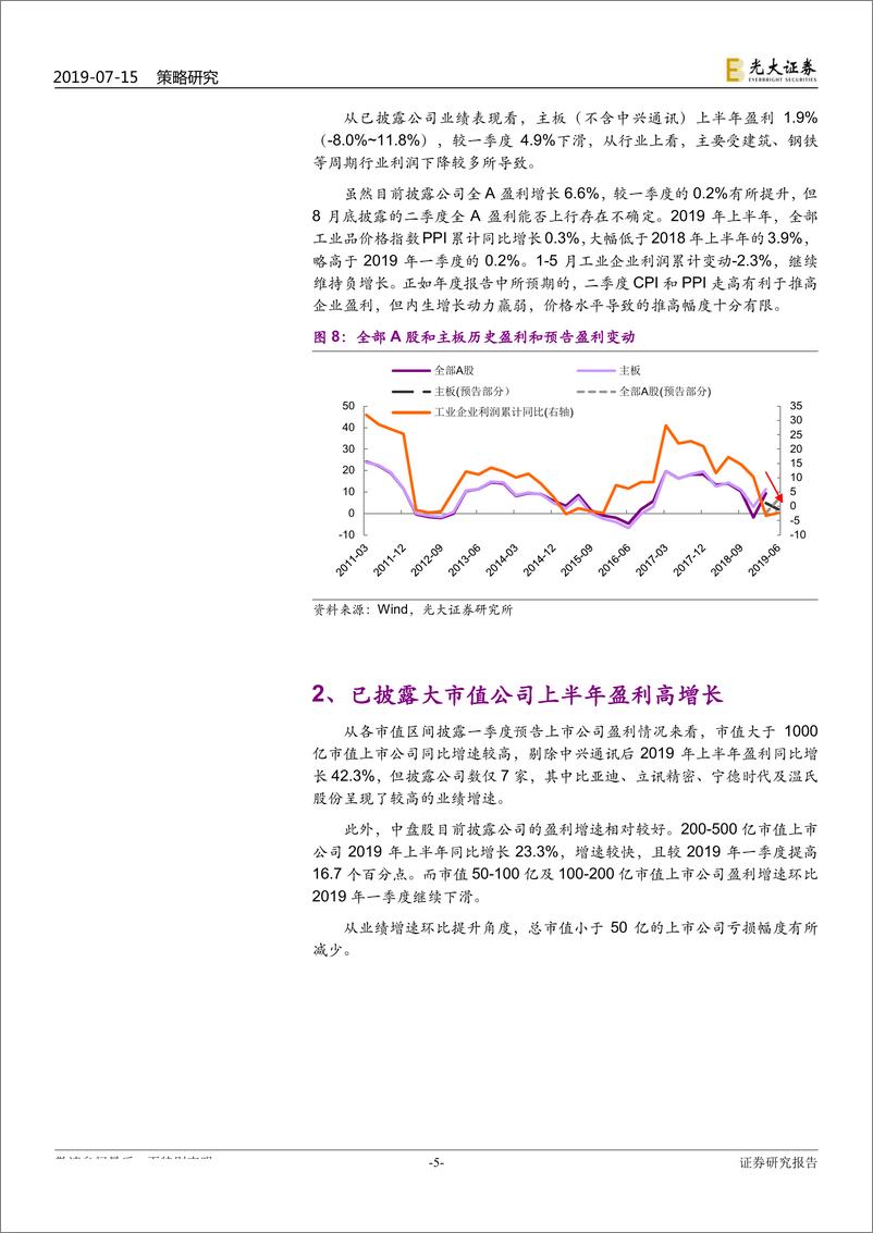 《2019年中报预告总结：科创业绩增速提升，创业板中报有望改善-20190715-光大证券-12页》 - 第6页预览图