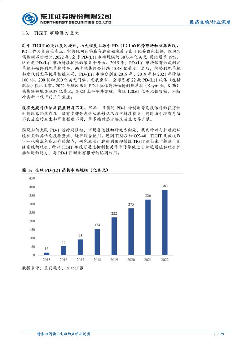 《TIGIT靶点行业深度报告：TIGIT，峰回路转，仍需积极关注-20230814-东北证券-29页》 - 第8页预览图