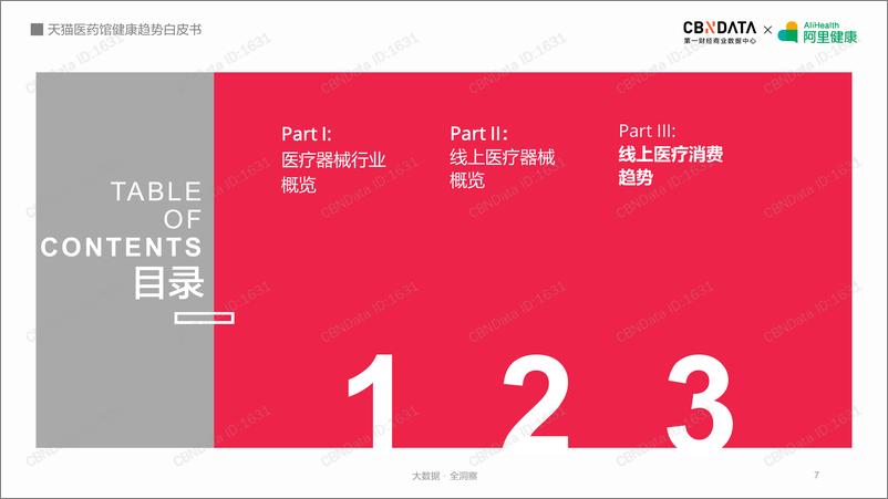 《CBNData&阿里健康-天猫医药馆：健康趋势白皮书-2020.5-162页》 - 第8页预览图