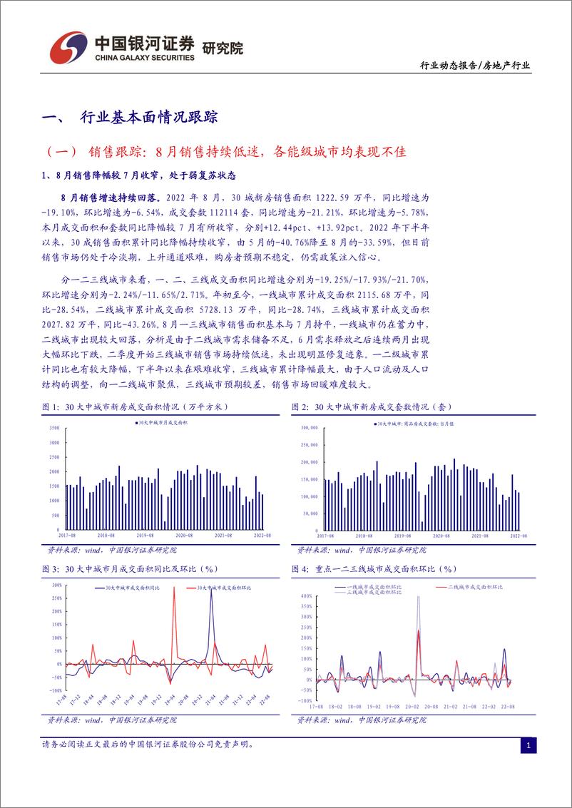 《房地产行业8月行业动态报告：销售处于弱复苏状态，板块中期业绩承压-20220907-银河证券-23页》 - 第4页预览图