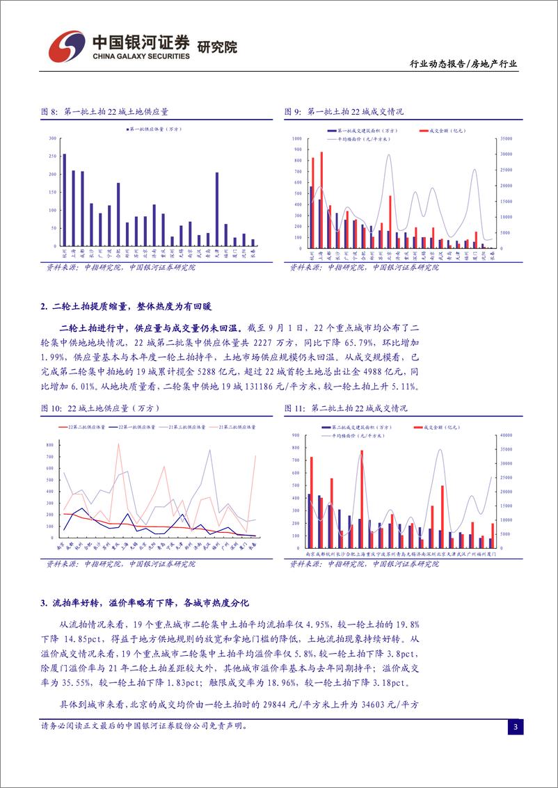 《房地产行业8月行业动态报告：销售处于弱复苏状态，板块中期业绩承压-20220907-银河证券-23页》 - 第6页预览图