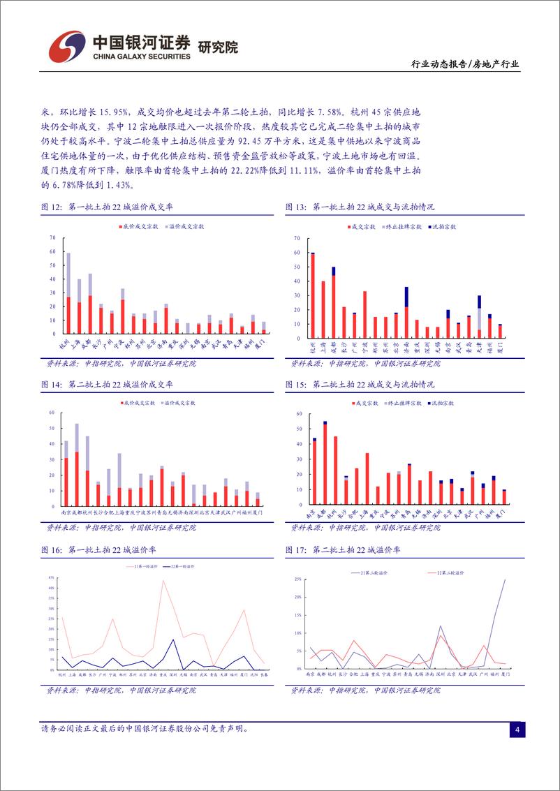 《房地产行业8月行业动态报告：销售处于弱复苏状态，板块中期业绩承压-20220907-银河证券-23页》 - 第7页预览图