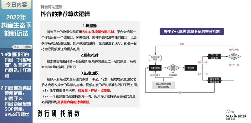 《解数咨询—张杨第13讲：2022年抖音生态下的新玩法（东方甄选、花西子、诗裴丝）-66页》 - 第8页预览图