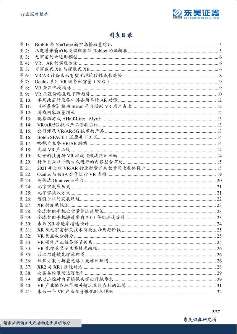 《电子行业深度报告：VR销量持续增长可期，核心技术发展方向清晰-20220825-东吴证券-37页》 - 第4页预览图