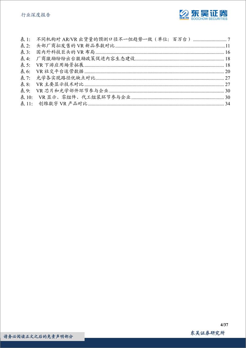 《电子行业深度报告：VR销量持续增长可期，核心技术发展方向清晰-20220825-东吴证券-37页》 - 第5页预览图