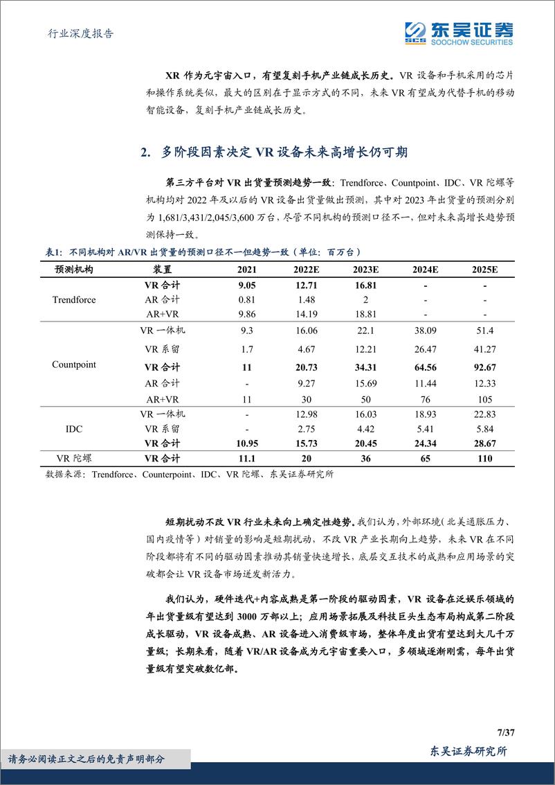 《电子行业深度报告：VR销量持续增长可期，核心技术发展方向清晰-20220825-东吴证券-37页》 - 第8页预览图