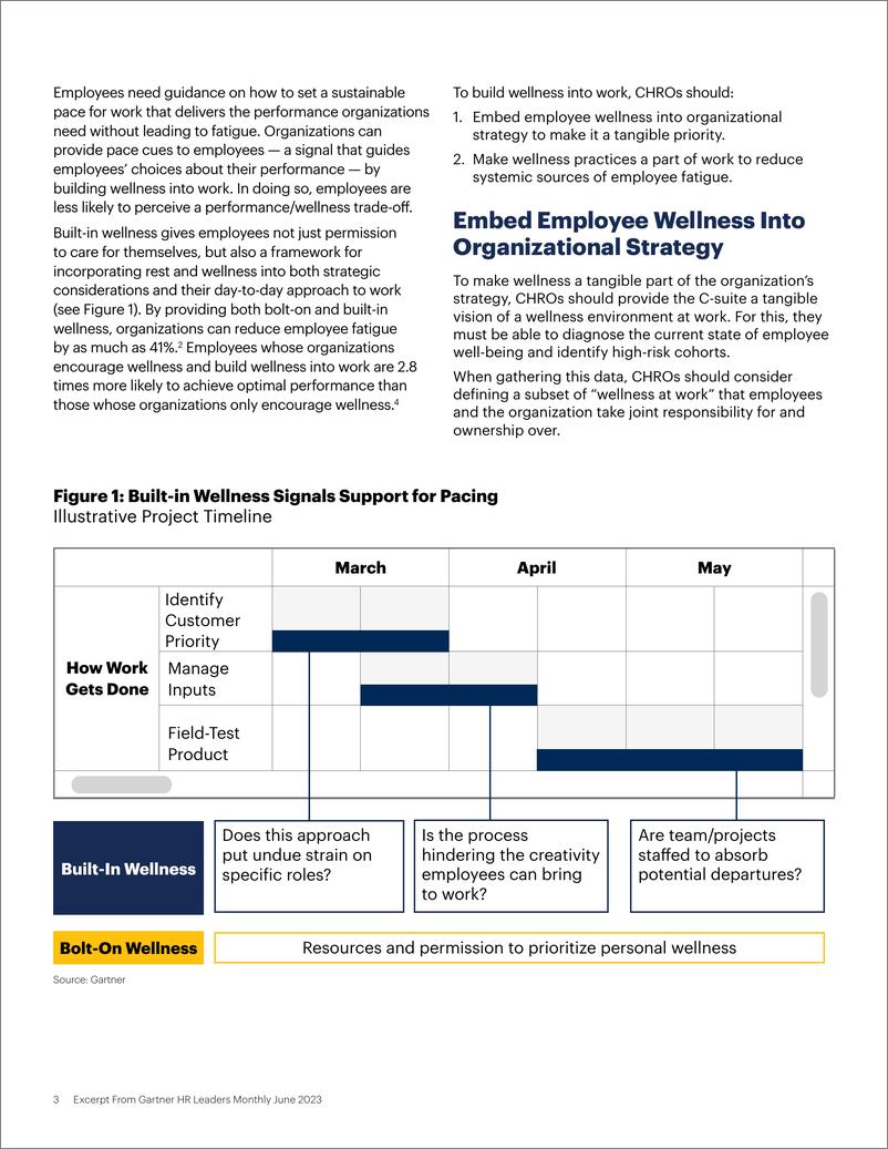《Gartner：2024年HR领导者在工作中构建健康福利的两种方式报告（英文版）》 - 第3页预览图