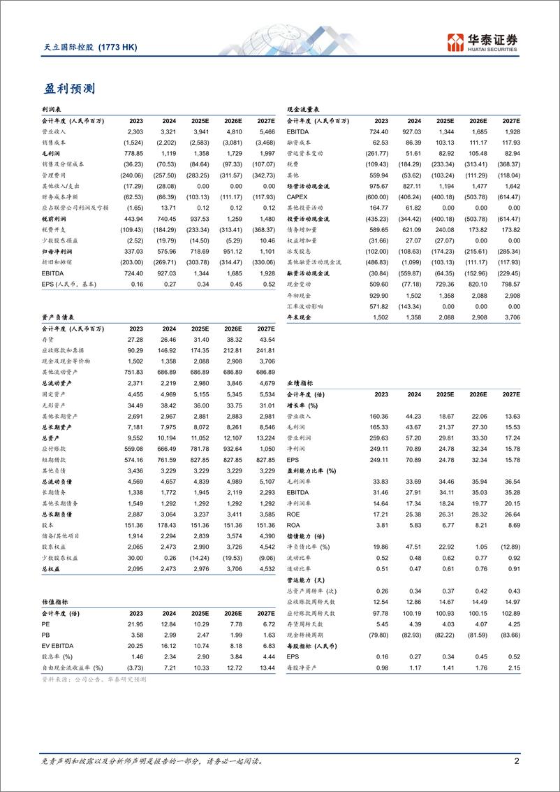 《天立国际控股(1773.HK)民办学历教育转型标杆，开辟多元成长曲线-241224-华泰证券-30页》 - 第2页预览图