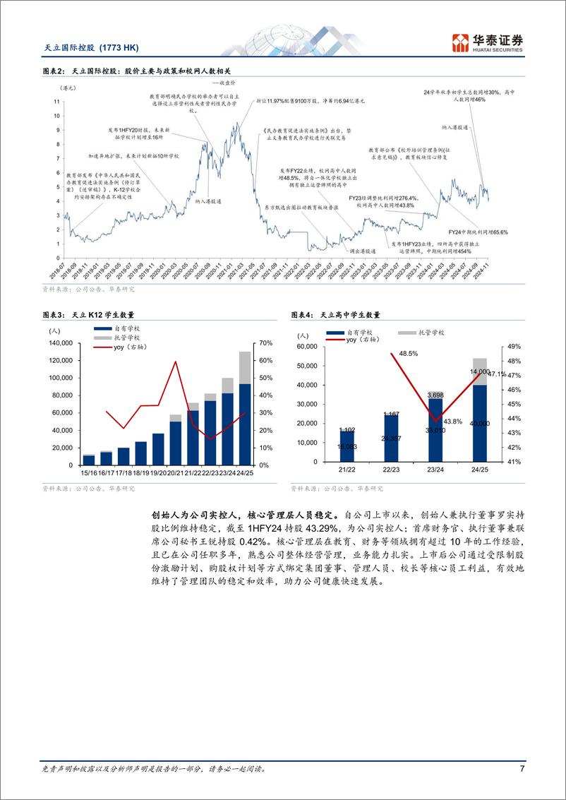 《天立国际控股(1773.HK)民办学历教育转型标杆，开辟多元成长曲线-241224-华泰证券-30页》 - 第7页预览图