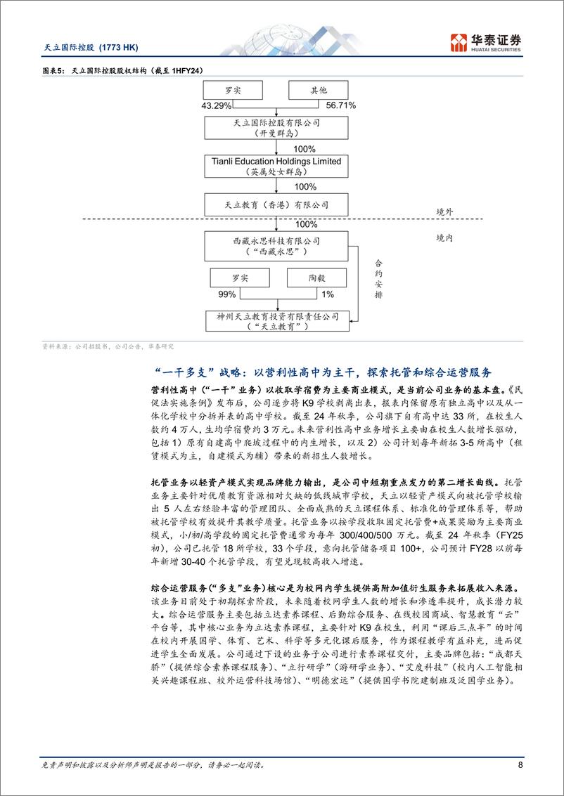 《天立国际控股(1773.HK)民办学历教育转型标杆，开辟多元成长曲线-241224-华泰证券-30页》 - 第8页预览图