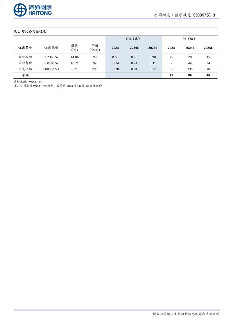 《数字政通(300075)公司半年报点评：低空经济业务稳步推进，全年目标主要经营指标同比正增长-240904-海通国际-13页》 - 第3页预览图