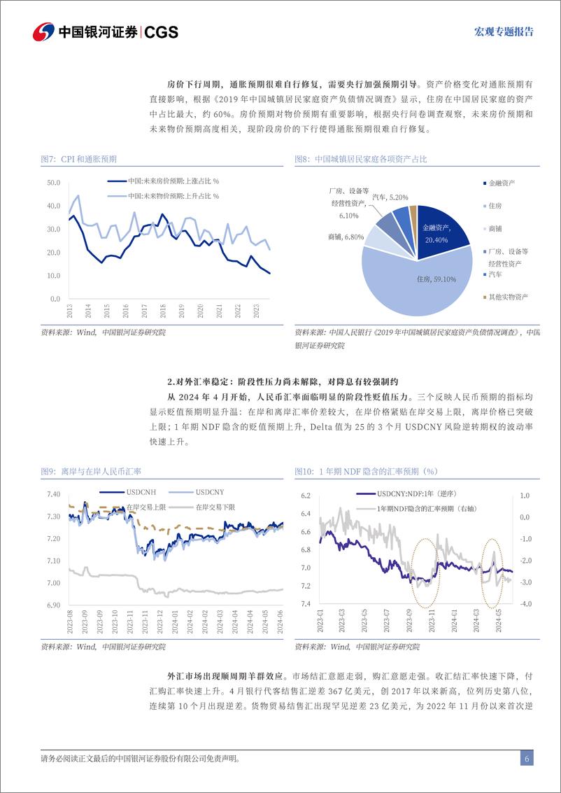 《2024年中期货币政策展望：“不一样”的降息-240617-银河证券-26页》 - 第7页预览图