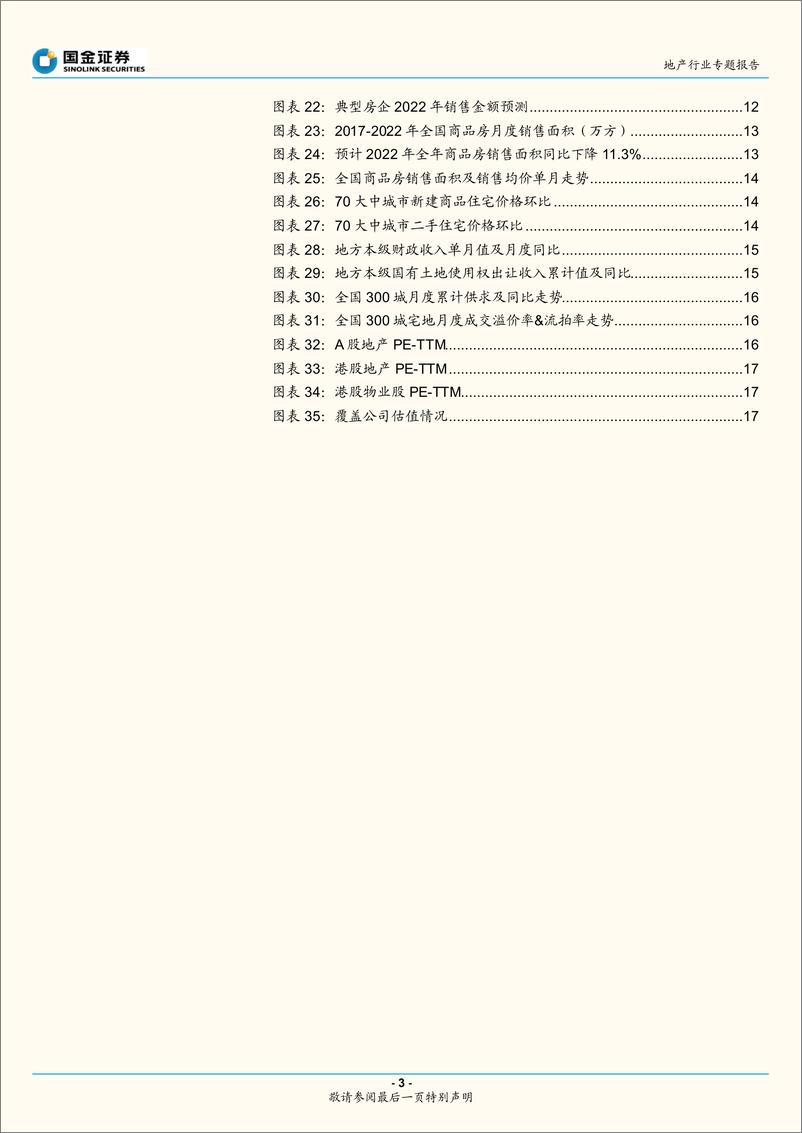 《地产行业专题报告：三问房地产市场销售复苏情况-20220619-国金证券-19页》 - 第4页预览图