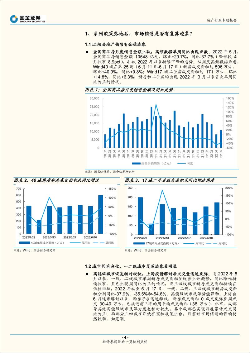 《地产行业专题报告：三问房地产市场销售复苏情况-20220619-国金证券-19页》 - 第5页预览图