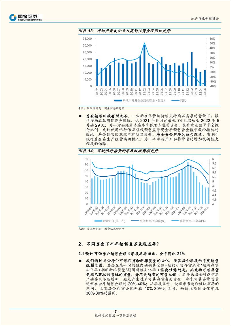 《地产行业专题报告：三问房地产市场销售复苏情况-20220619-国金证券-19页》 - 第8页预览图