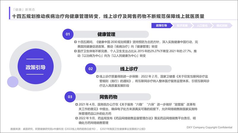 《2023国民健康洞察报告家庭健康篇-丁香医生-2023-82页》 - 第5页预览图