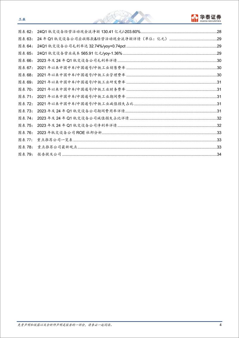 《工业行业专题研究：轨交设备景气持续，产业链如何演绎-240520-华泰证券-37页》 - 第4页预览图