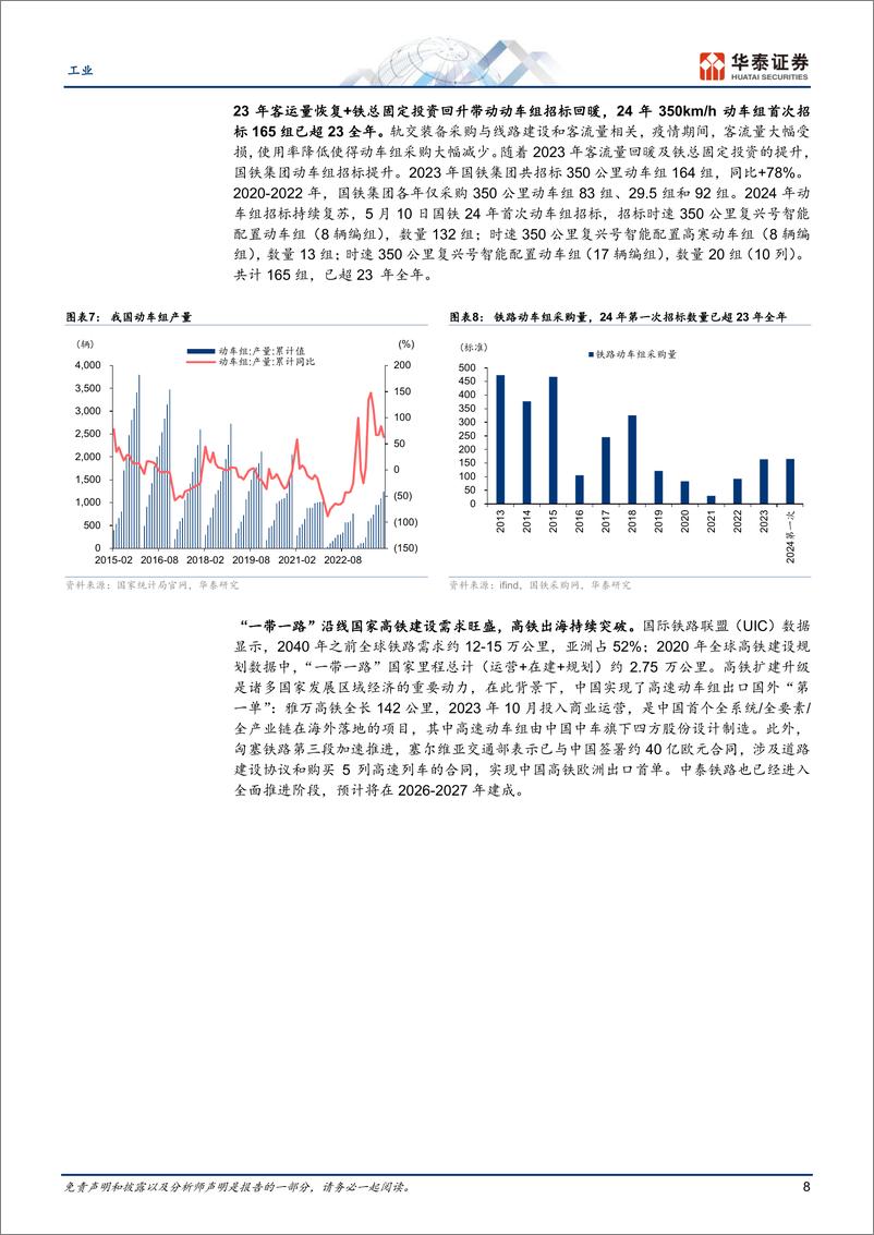 《工业行业专题研究：轨交设备景气持续，产业链如何演绎-240520-华泰证券-37页》 - 第8页预览图