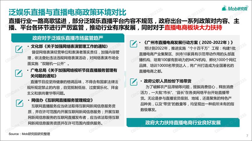 《2020中国直播行业风云洞察》 - 第7页预览图