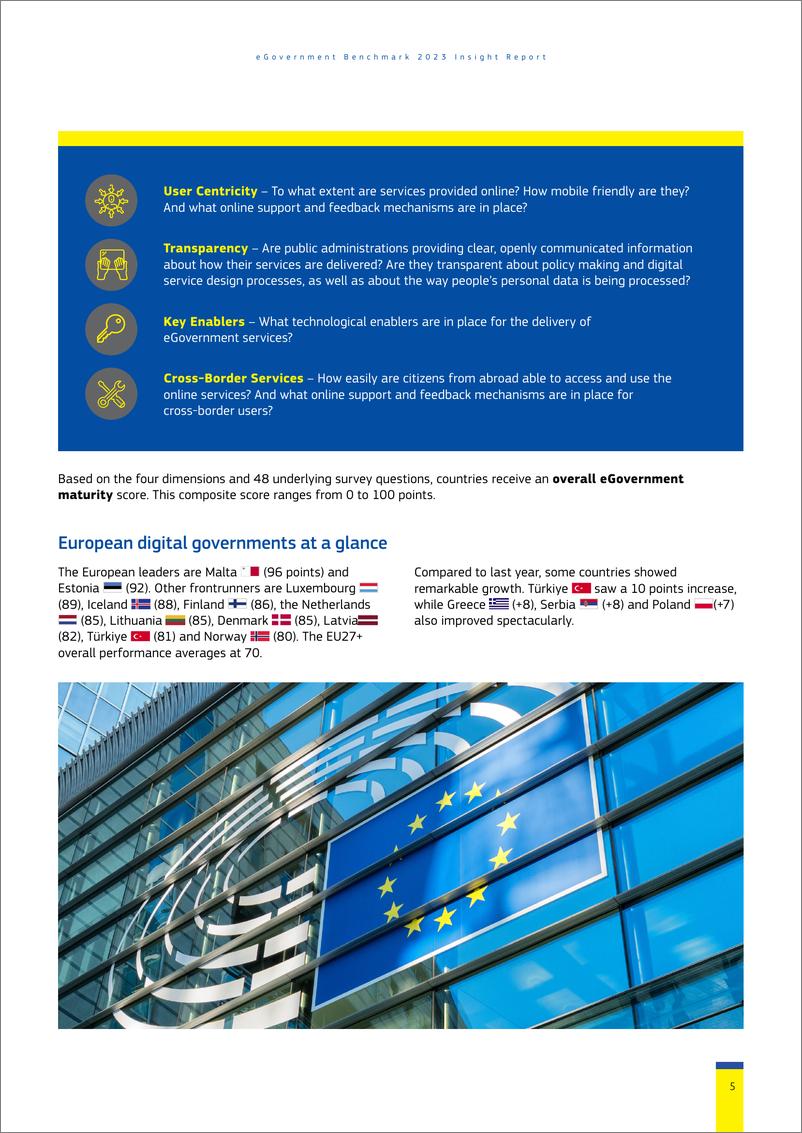 《Capgemini-2023年电子政府基准：连接数字政府（英）-2023-40页》 - 第6页预览图