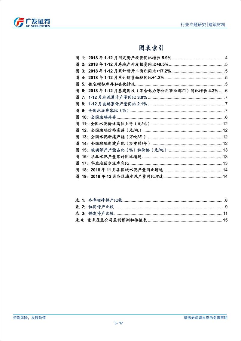 《建筑材料行业2018年12月数据点评：水泥价格超预期，京津冀市场有亮点-20190128-广发证券-17页》 - 第4页预览图