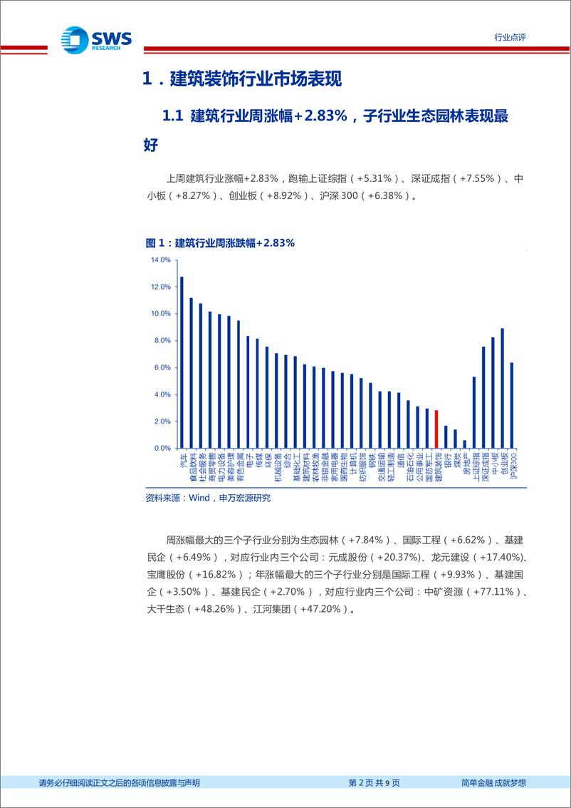 《建筑行业周报：23年专项债额度有望提前下发，支撑基建投资》 - 第2页预览图