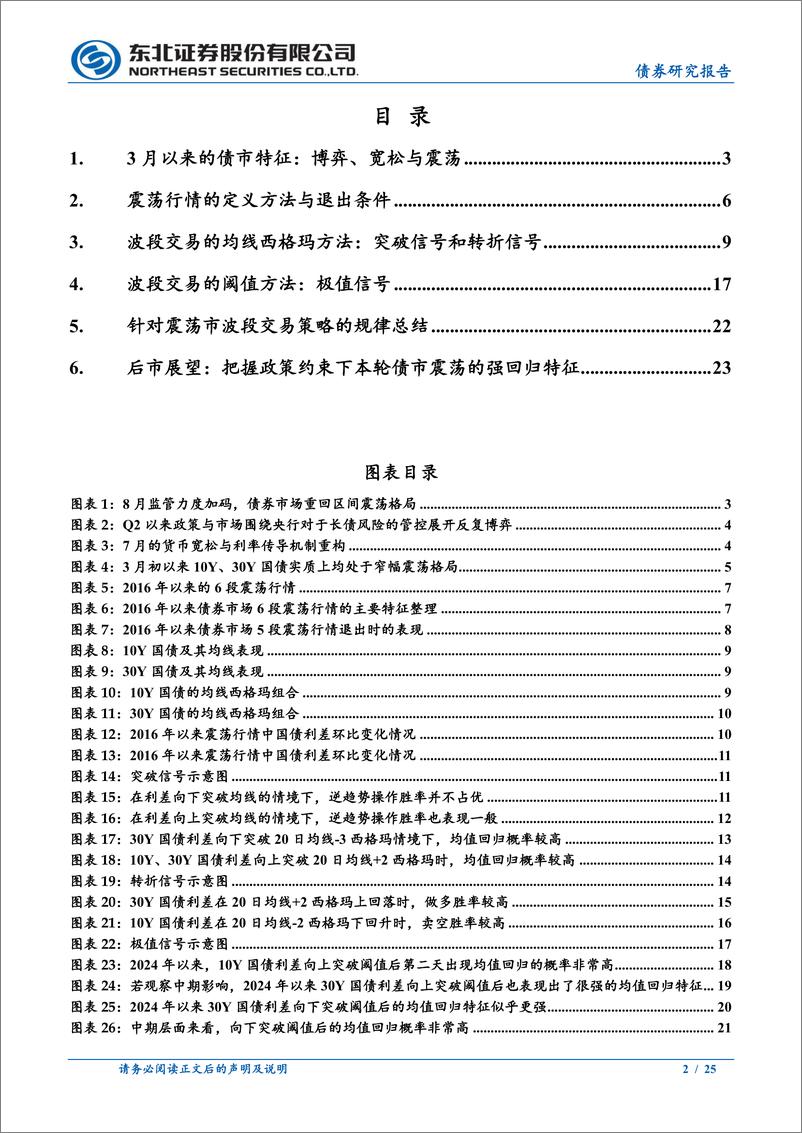 《短趋势债券投资策略系列专题二：震荡市中波段交易的均线西格玛及阈值方法-240822-东北证券-25页》 - 第2页预览图