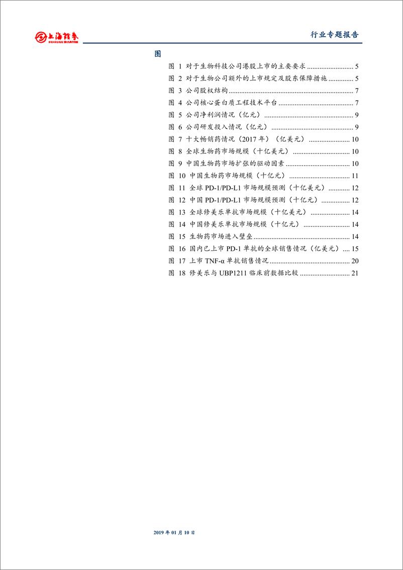 《医药制造行业专题报告：首家“三+H”企业落地开花，君实生物重磅产品获批上市-20190110-上海证券-26页》 - 第4页预览图