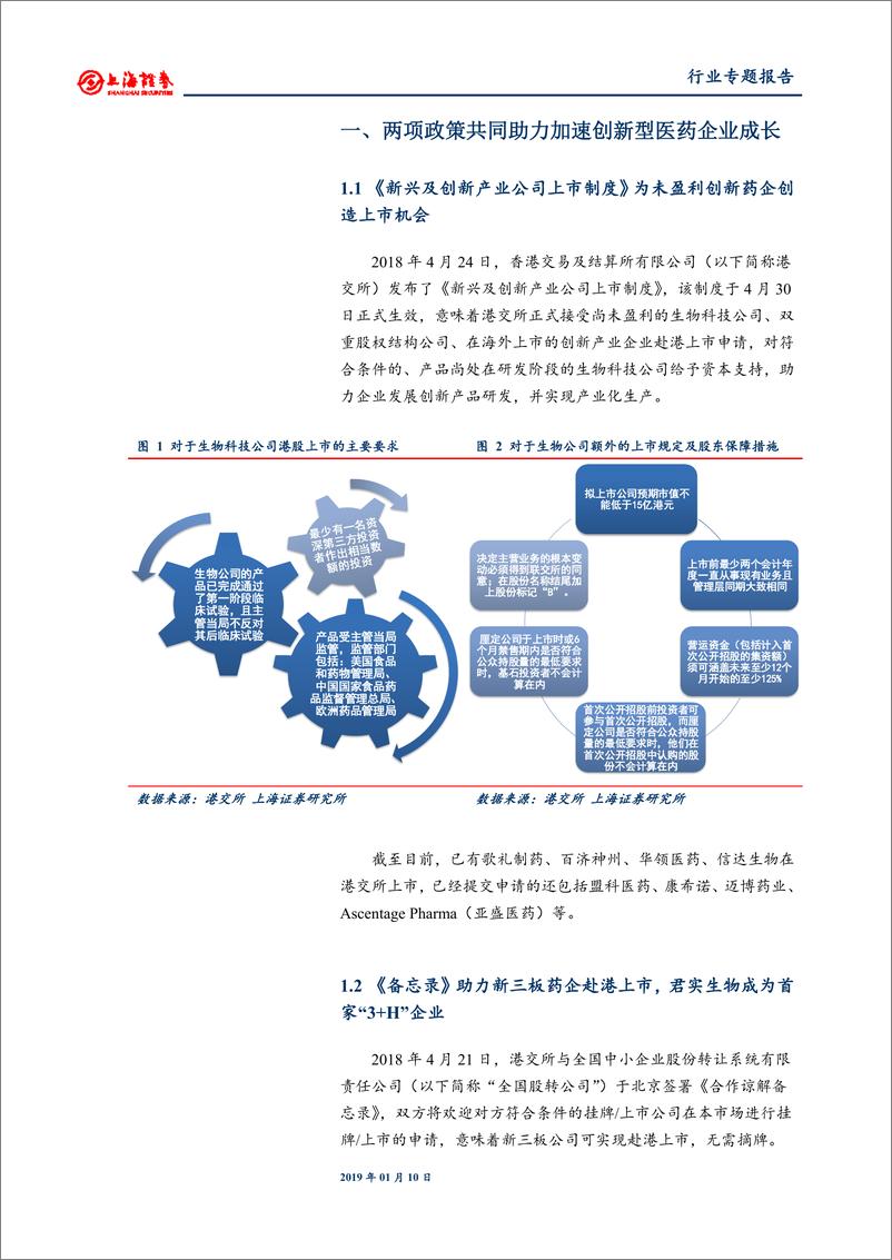 《医药制造行业专题报告：首家“三+H”企业落地开花，君实生物重磅产品获批上市-20190110-上海证券-26页》 - 第6页预览图