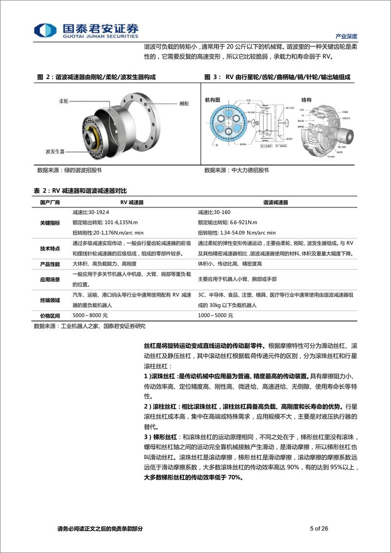 《产业深度：机器人产业深度（三），机器人的关精密执行器-20230625-国泰君安-26页》 - 第6页预览图