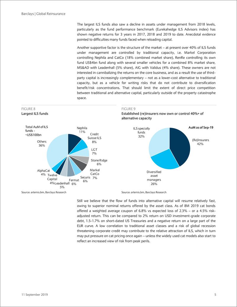 《巴克莱-全球-保险行业-全球再保险：初级保险公司处于更有利的地位-2019.9.11-22页》 - 第6页预览图