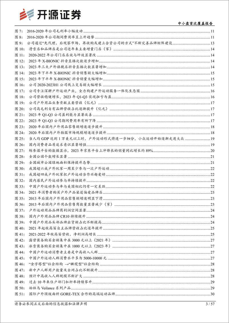 《开源证券-三夫户外-002780-中小盘首次覆盖报告：深耕户外历浮沉，坚定转型焕新颜》 - 第3页预览图