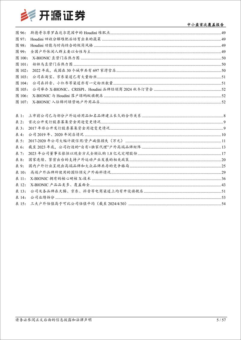 《开源证券-三夫户外-002780-中小盘首次覆盖报告：深耕户外历浮沉，坚定转型焕新颜》 - 第5页预览图