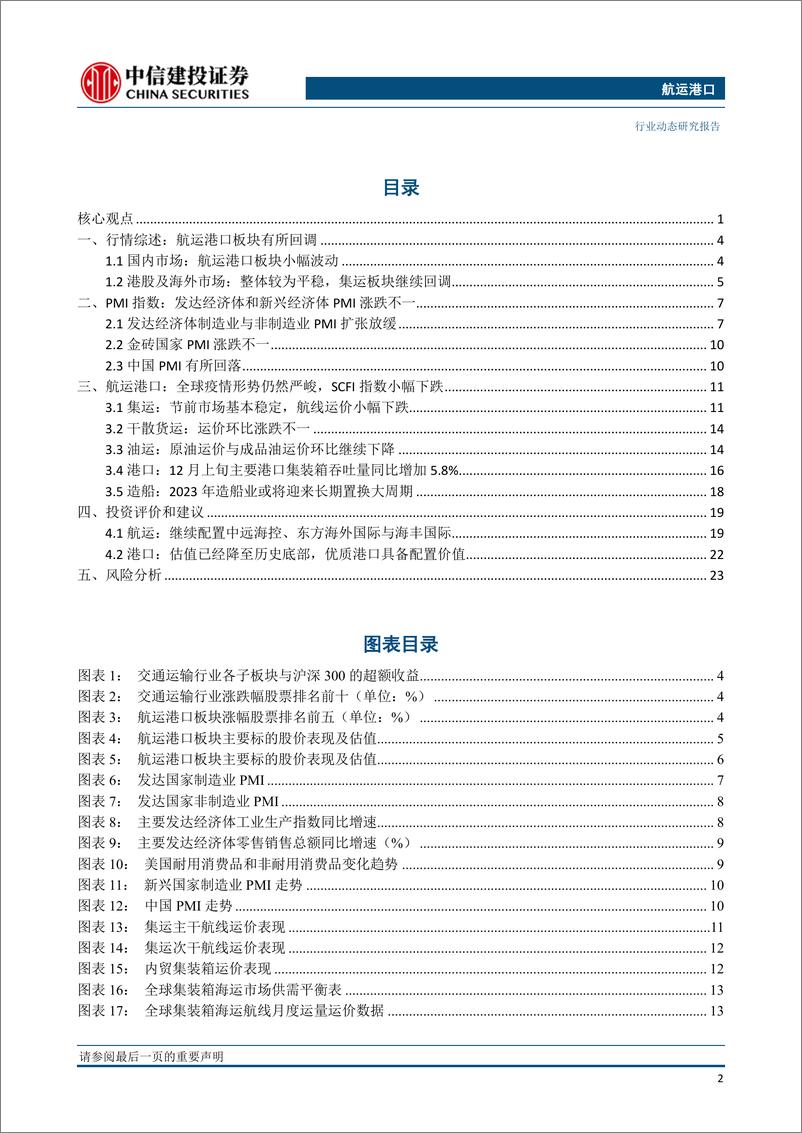 《航运港口行业：2M联盟将于2025年终止运营，天津港建成全球首个全物联网集装箱码头-20230131-中信建投-26页》 - 第4页预览图