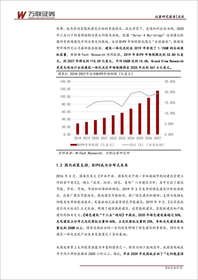 《光伏行业专题报告之BIPV：特斯拉引领BIPV，行业发展前景良好-20200224-万联证券-17页》 - 第5页预览图