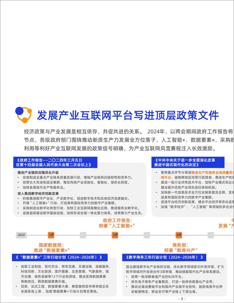 《2024产业互联网发展报告-72页》 - 第4页预览图