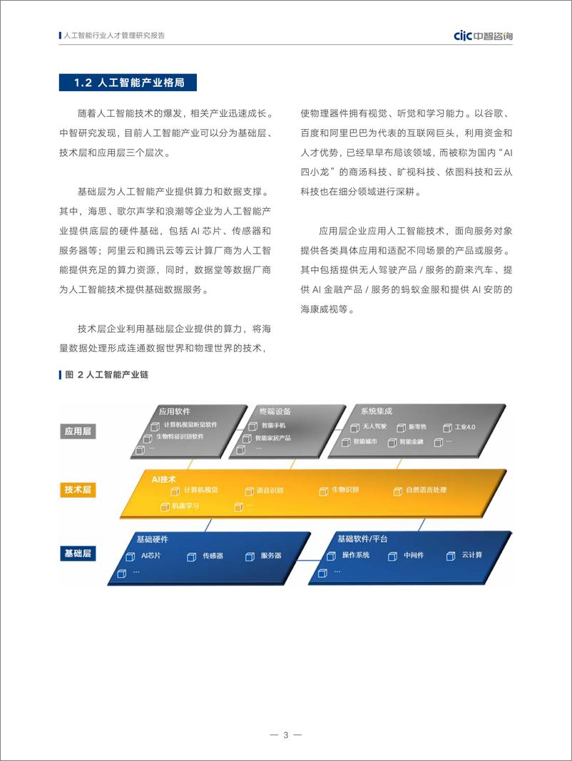 《2022-01-09-人工智能行业人才管理研究报告》 - 第8页预览图