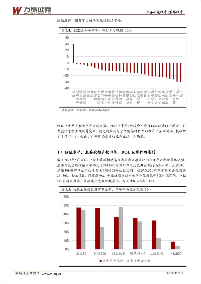 《2022年下半年策略投资报告：攻坚克难，笃行致远-20220609-万联证券-26页》 - 第8页预览图