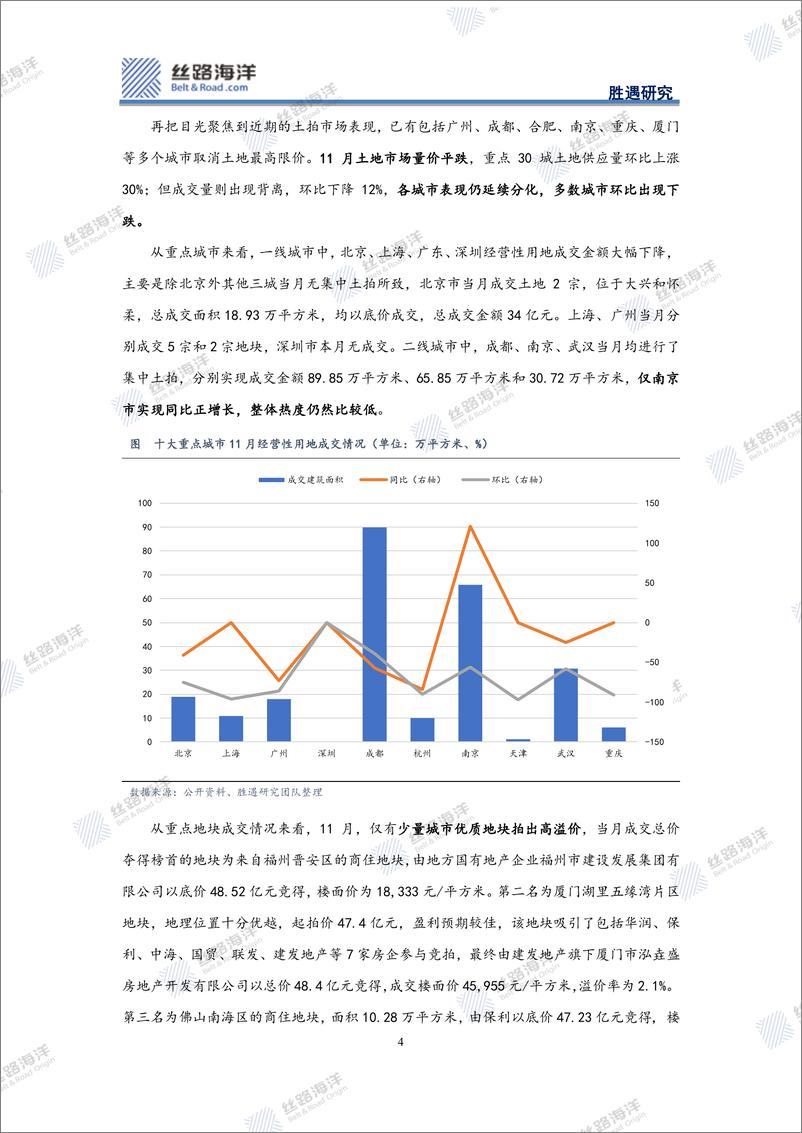 《地产行业年度回顾及展望：春天还远吗？》 - 第4页预览图