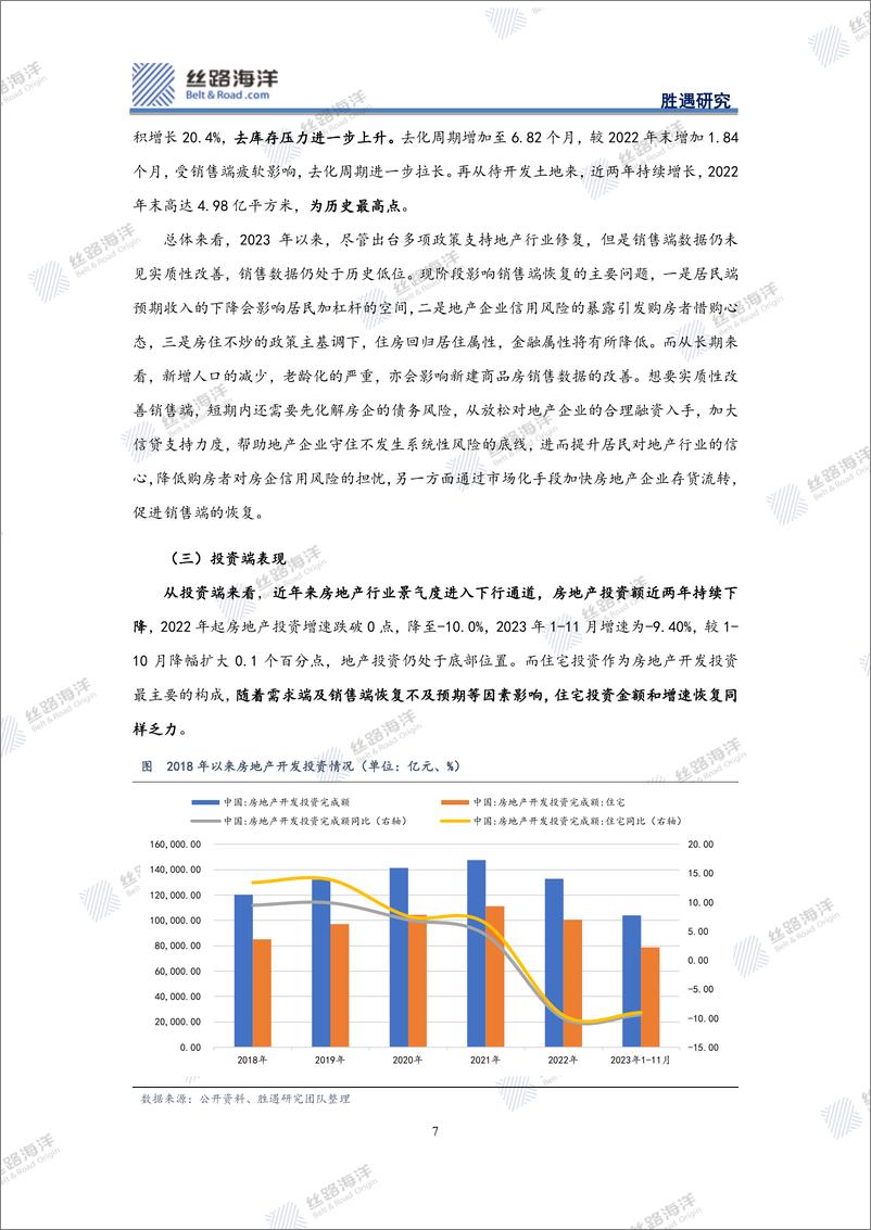 《地产行业年度回顾及展望：春天还远吗？》 - 第7页预览图