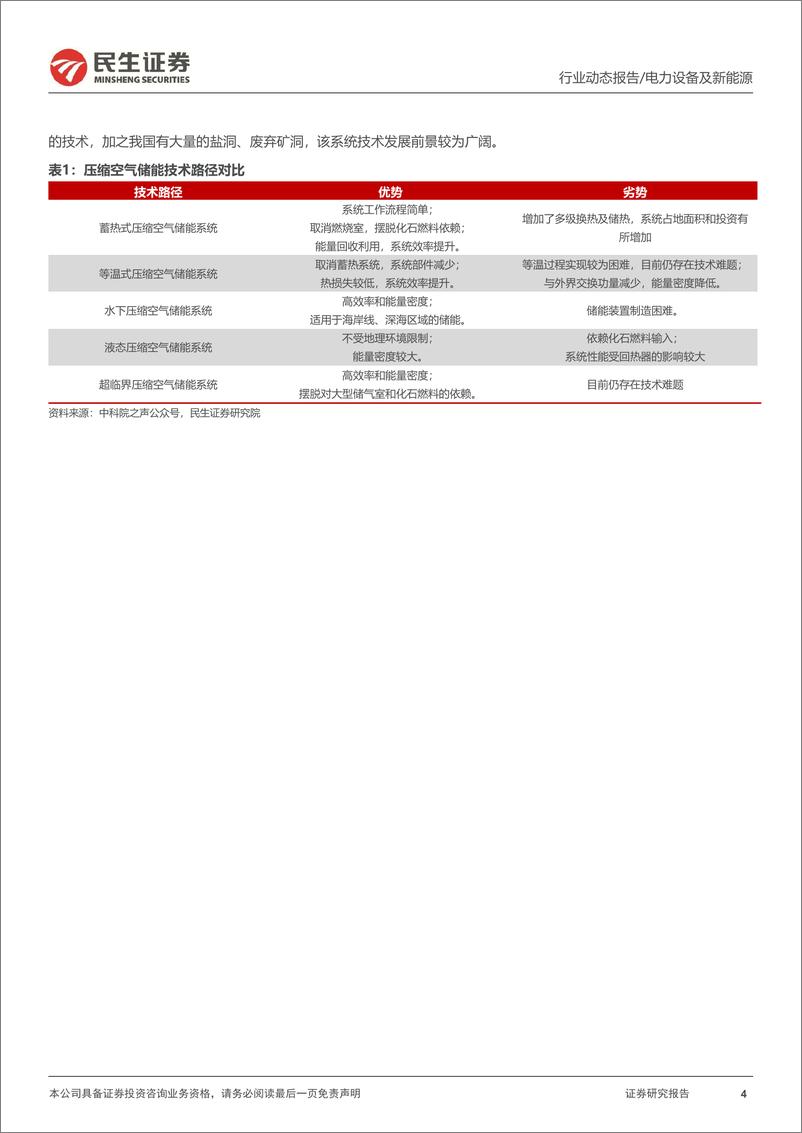 《压缩空气储能行业动态报告：长时性储能较优选择，装机规模有望高增-20221024-民生证券-16页》 - 第5页预览图