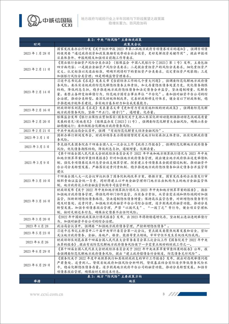 《中诚信-稳增长蓄力，防风险加码-12页》 - 第5页预览图