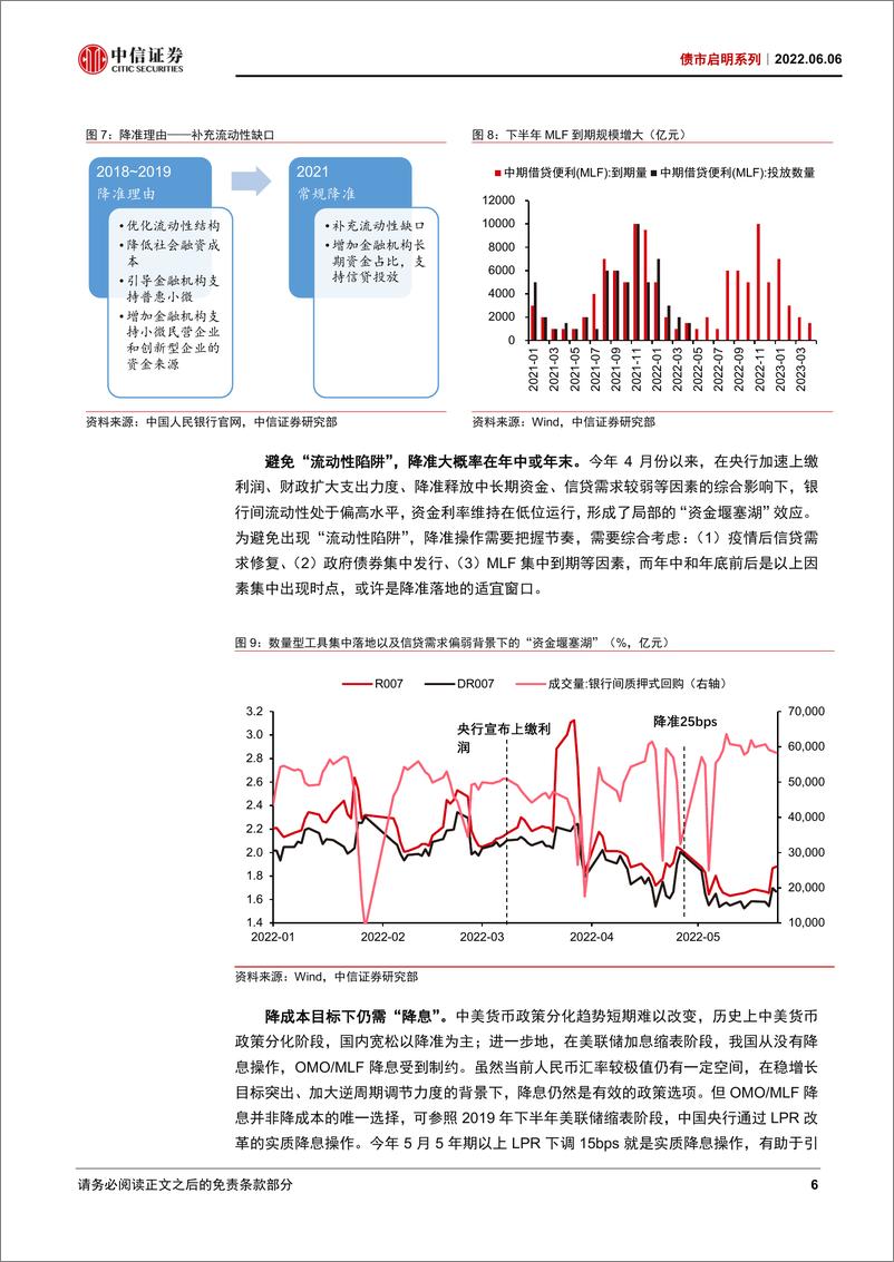 《债市启明系列：货币政策回顾与展望-20220606-中信证券-33页》 - 第8页预览图