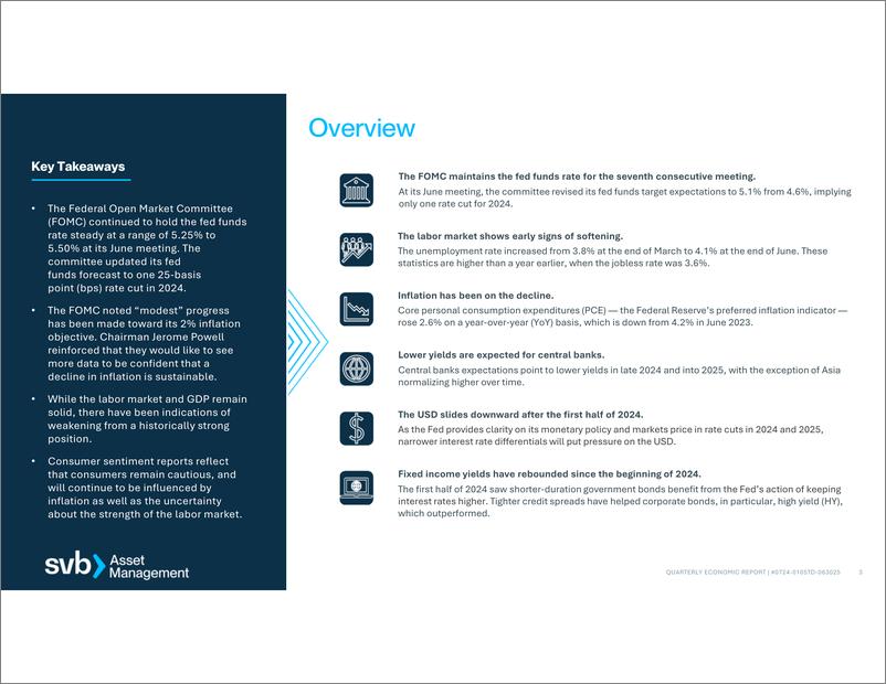 《硅谷银行-2024年第三季度经济报告（英）-29页》 - 第3页预览图