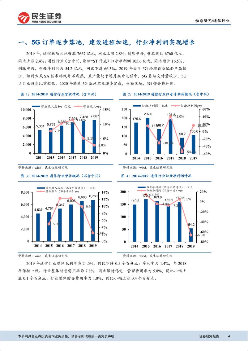 《通信行业2019年报及2020Q1总：通信版块营收微增，盈利能力提升带动版块利润增长，20年关注5G和新基建-20200513-民生证券-18页》 - 第5页预览图