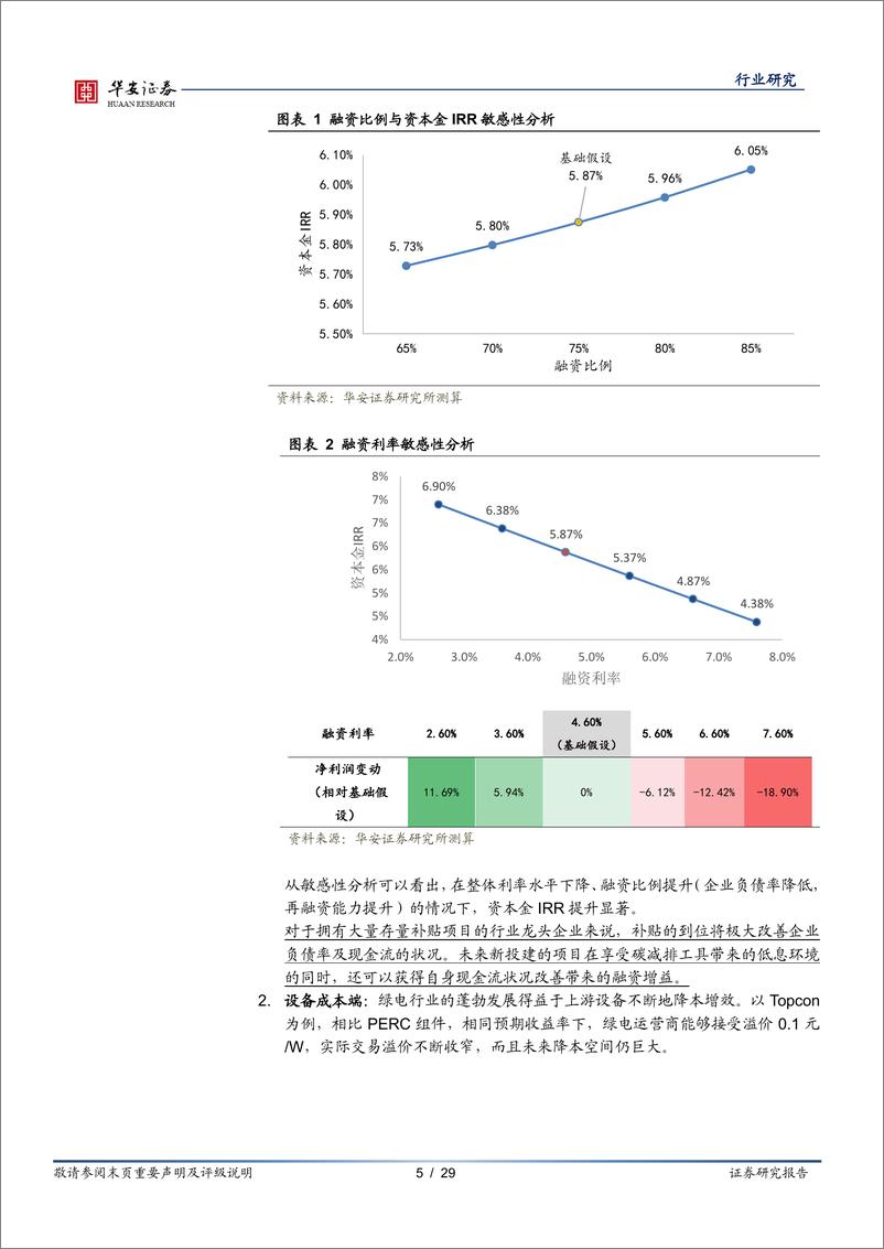 《新能源行业系列报告之一：绿电开篇，“双碳”平价时代，绿电运营盈利逻辑迎重塑-20220606-华安证券-29页》 - 第6页预览图